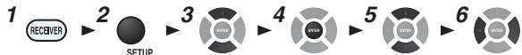 ONKYO HT-S4505 - Sp Config (Configuration d'enceintes) - 1