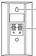 ONKYO HT-S4505 - Part Names - 1