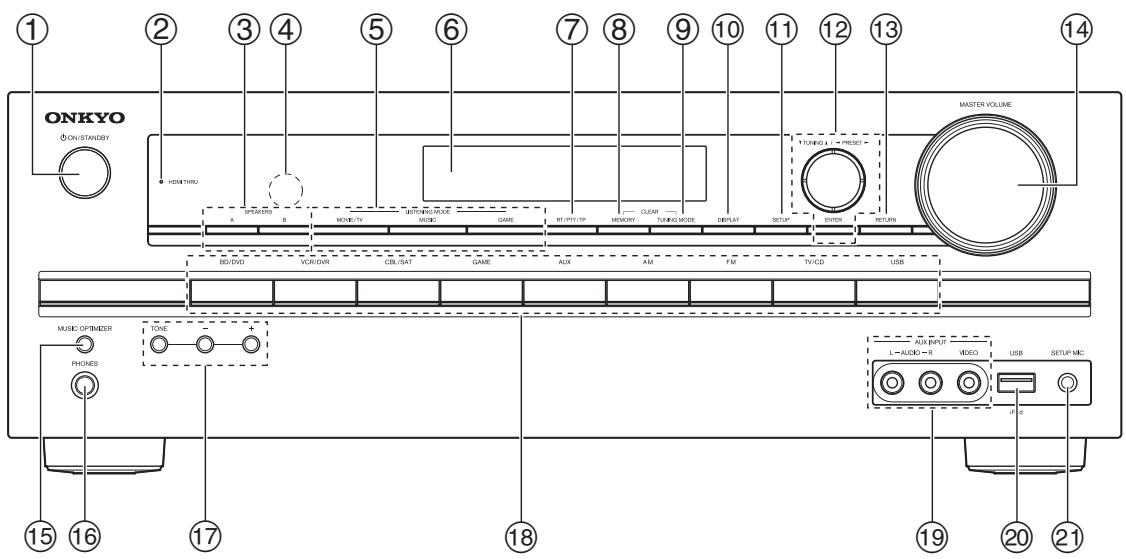 ONKYO HT-S4505 - Panneau avant - 1