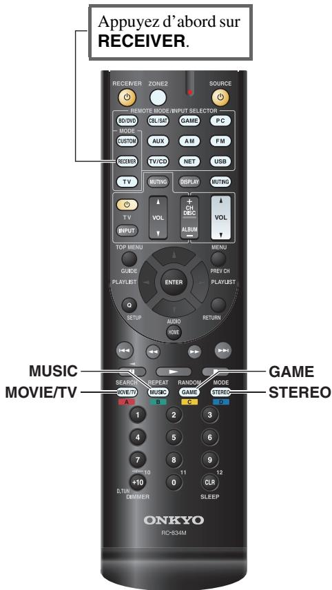 ONKYO HT-S6505 - Boutons des Modes d'écoute - 1