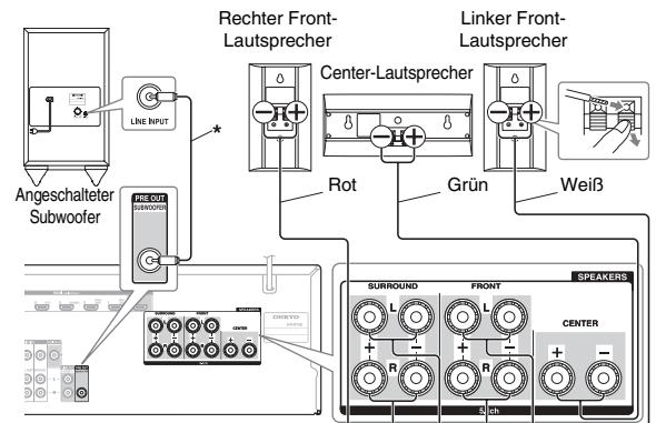 ONKYO HT-S6505 - Vorsicht beim Anschlieben der Laufsprecher - 2