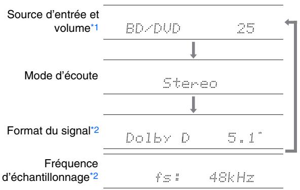 ONKYO HT-S6505 - Conseil - 1