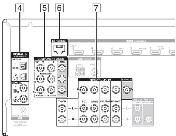 ONKYO HT-S6505 - Raccordement de vos appareils - 2