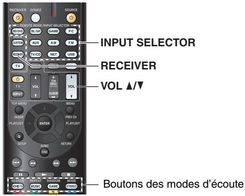 ONKYO HT-S6505 - ■ Utilisation à l'aide de la télécommande - 1