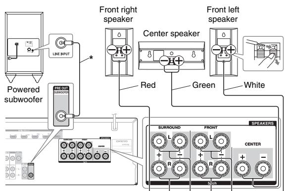 ONKYO HT-S6505 - Speaker Connection Precautions - 1