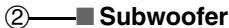 ONKYO HT-S6505 - Notes explicatives - 2