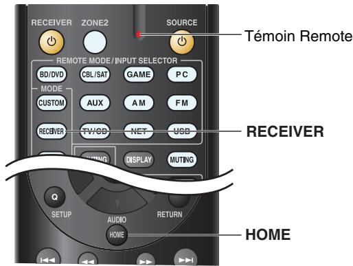 ONKYO HT-S6505 - Dépannage - 2