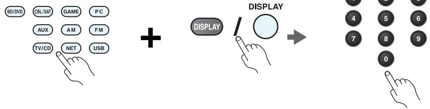 ONKYO HT-S6505 - Remote Control Codes - 1