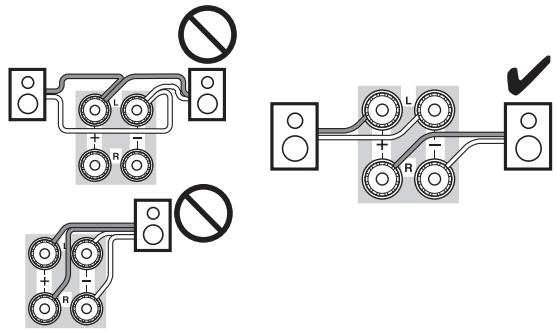 ONKYO HT-S6505 - Précautions concernant le branchement des enceintes - 2