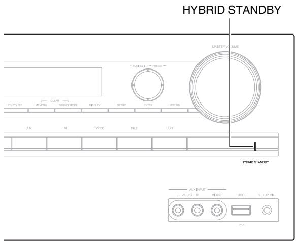 ONKYO HT-S6505 - À propos duvoyant HYBRID STANDBY - 1
