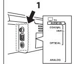 ONKYO LS-B50 - Connexions - 4