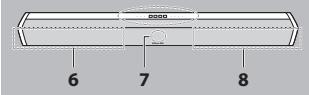 ONKYO LS-B50 - principal - 2