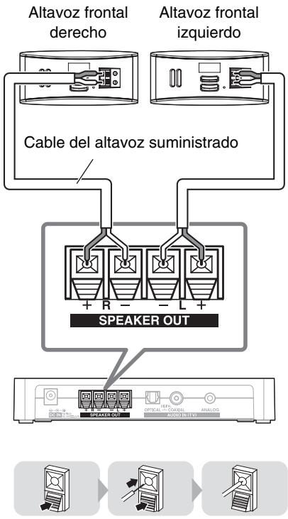 ONKYO LS3100 - Conexión de los altavoces frontales - 1