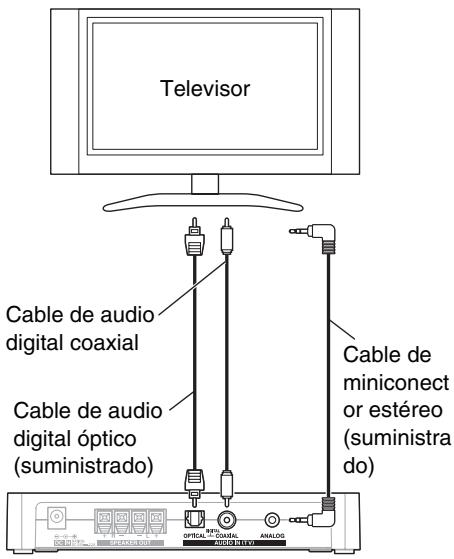 ONKYO LS3100 - Conexión al televator - 1