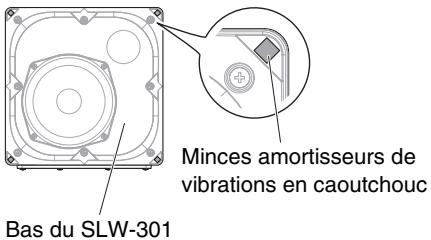 ONKYO LS3100 - ■ Utilisation des amortisseurs de vibrations en caoutchouc pour une meilleure stabilité - 1