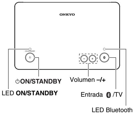 ONKYO LS3100 - Operaciones - 2