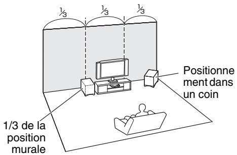 ONKYO LS3100 - Précautions concernant le branchement des enceintes - 3