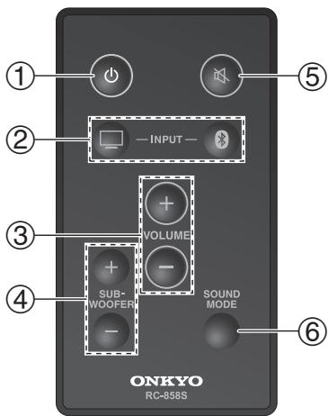 ONKYO LS3100 - Mando a distancia - 1