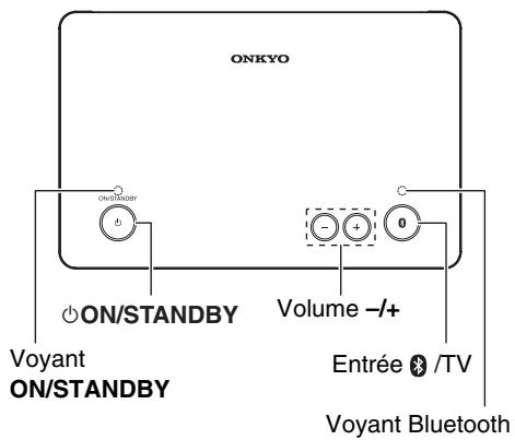 ONKYO LS3100 - Utilisation - 2