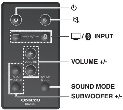 ONKYO LS3100 - Operaciones - 1