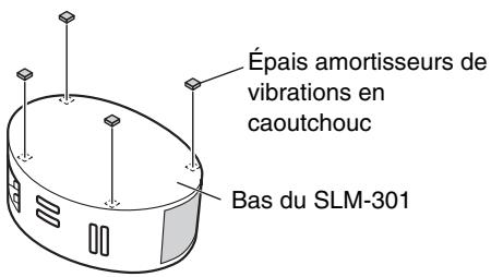 ONKYO LS3100 - ■ Utilisation des amortisseurs de vibrations en caoutchouc pour une meilleure stabilité - 1