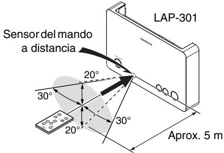 ONKYO LS3100 - Uso del mando a distancia - 3