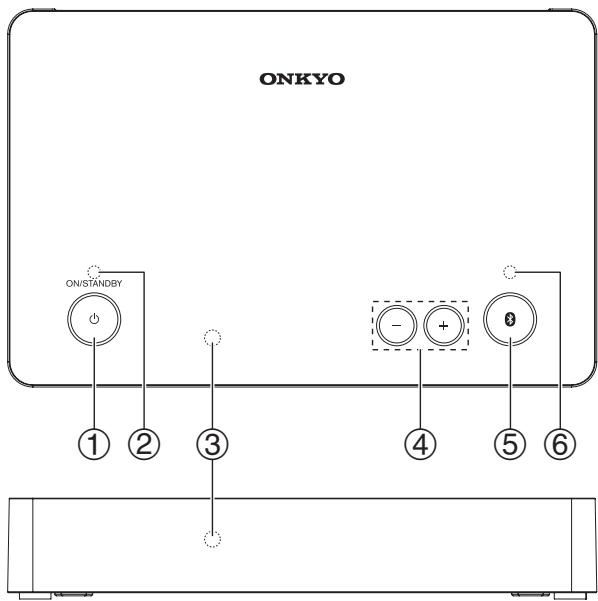 ONKYO LS3100 - Panel superior (LAP-301) - 1