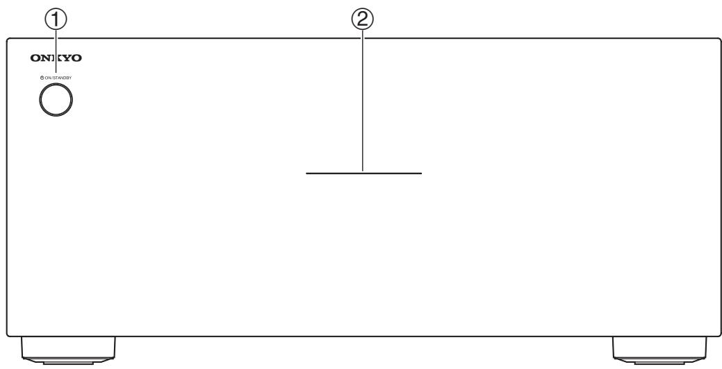 ONKYO PA-MC 5501 & PA-MC5501 - Panel frontal - 1