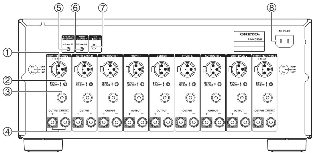 ONKYO PA-MC 5501 & PA-MC5501 - Mise en garde - 1