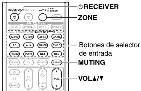 ONKYO PR-SC5509 - - Operación con el mando a distancia - 1