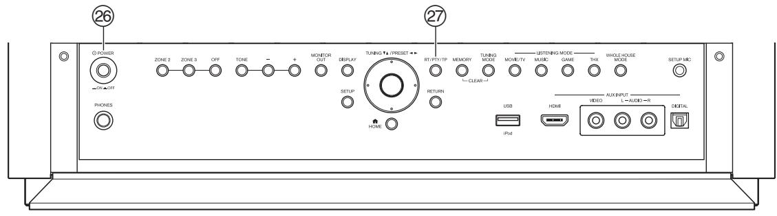 ONKYO PR-SC5509 - VLSC - 3
