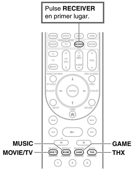 ONKYO PR-SC5509 - Botones de modo de audicina - 1