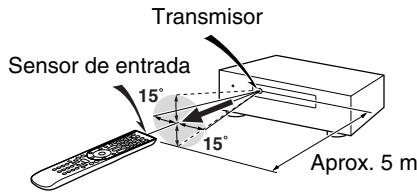 ONKYO PR-SC5509 - Consejo - 1