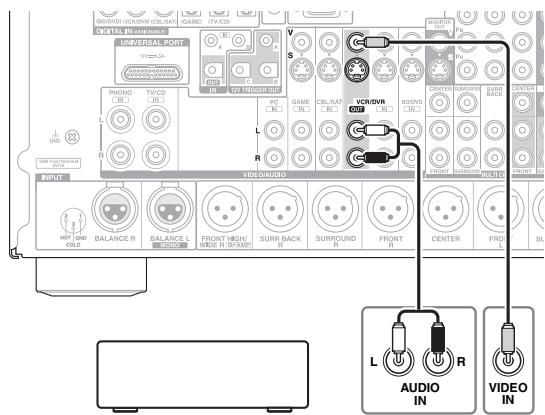 ONKYO PR-SC5509 - Conexión de un componente de grabación - 1