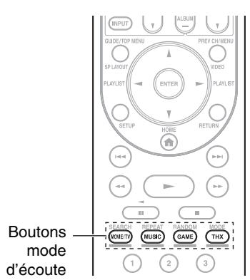 ONKYO PR-SC5509 - Notes explicatives - 1