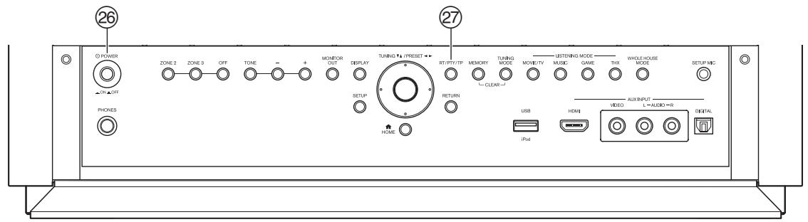 ONKYO PR-SC5509 - VLSC - 3