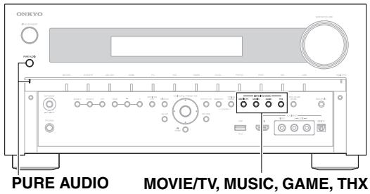 ONKYO PR-SC5509 - Boutons des Modes d'écoute - 2
