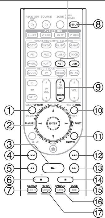 ONKYO PR-SC5509 - Commande du contenu de péripériques USB ou réseau - 1