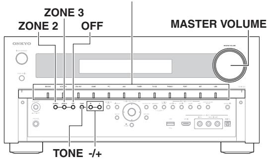 ONKYO PR-SC5509 - Utilisation de le préamplificateur AV - 1