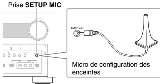 ONKYO PR-SC5509 - Réglez le micro de configuration des enceintes sur la Position d'écoute principale ① et branchez-le sur la prise SETUP MIC. - 1