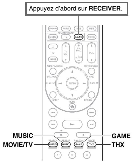 ONKYO PR-SC5509 - Boutons des Modes d'écoute - 1