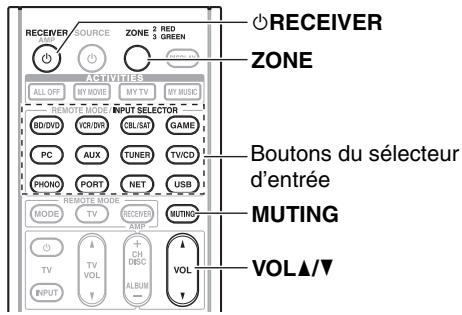 ONKYO PR-SC5509 - ■ Utilisation sur la télécommande - 1