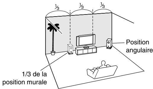 ONKYO PR-SC5509 - Conseil - 1