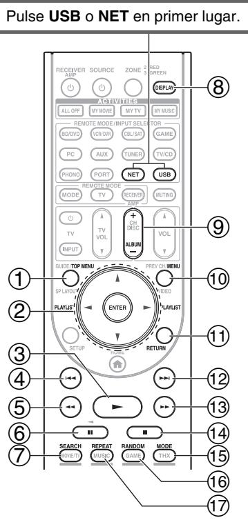 ONKYO PR-SC5509 - Control de loscontents de los dispositivos USB o de red - 1
