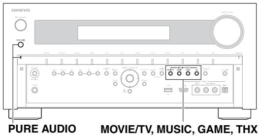 ONKYO PR-SC5509 - Botones de modo de audicina - 2