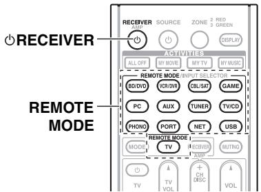 ONKYO PR-SC5509 - Aprendizaje de comandos - 1