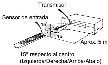 ONKYO PR-SC5509 - Consejo - 1