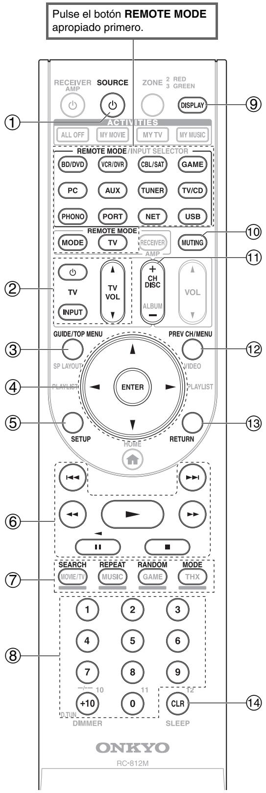 ONKYO PR-SC5509 - Cóme controlar un reproductor de discos Blu-ray/DVD, un reproductor de HD DVD o un grabador de DVD - 1