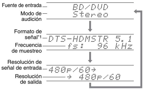 ONKYO PR-SC5509 - Consejo - 1