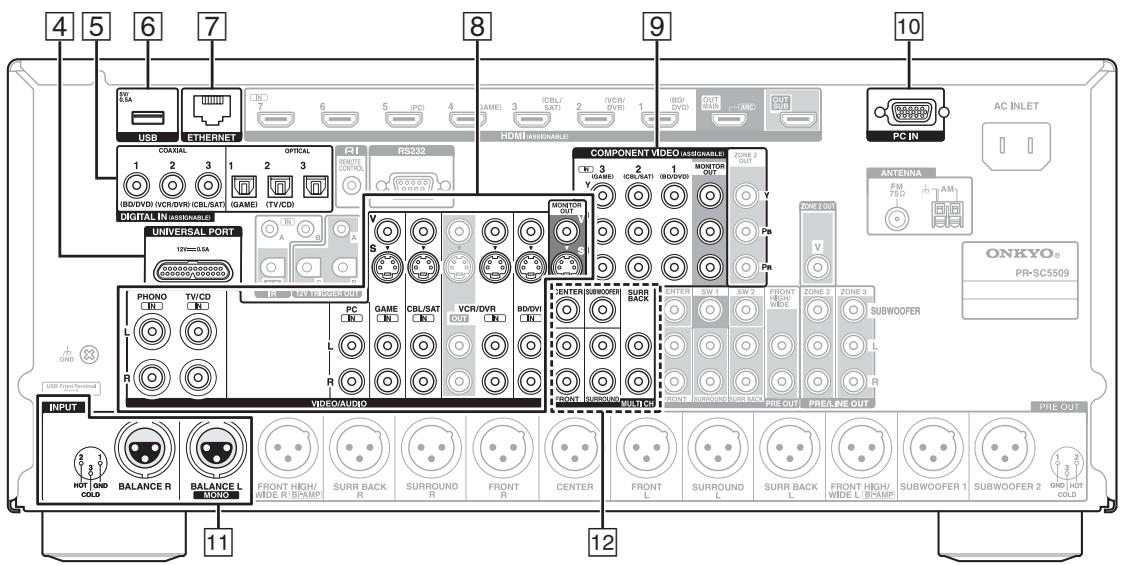 ONKYO PR-SC5509 - Remarque - 2